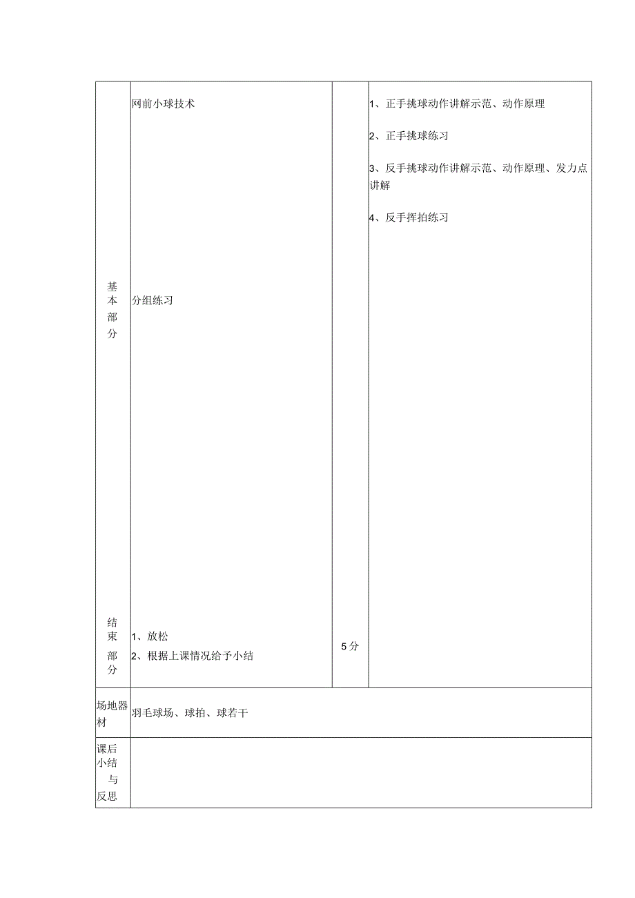 大学体育羽毛球高级班提高后场高远球击打能力及网前小球技术教案.docx_第2页