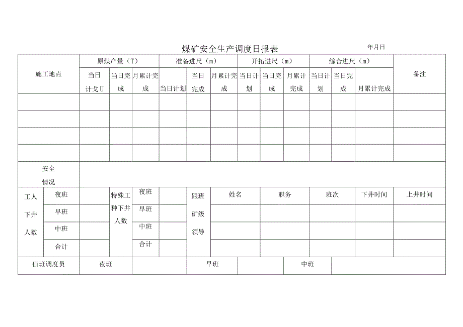 安全生产调度日报表bzh.docx_第1页