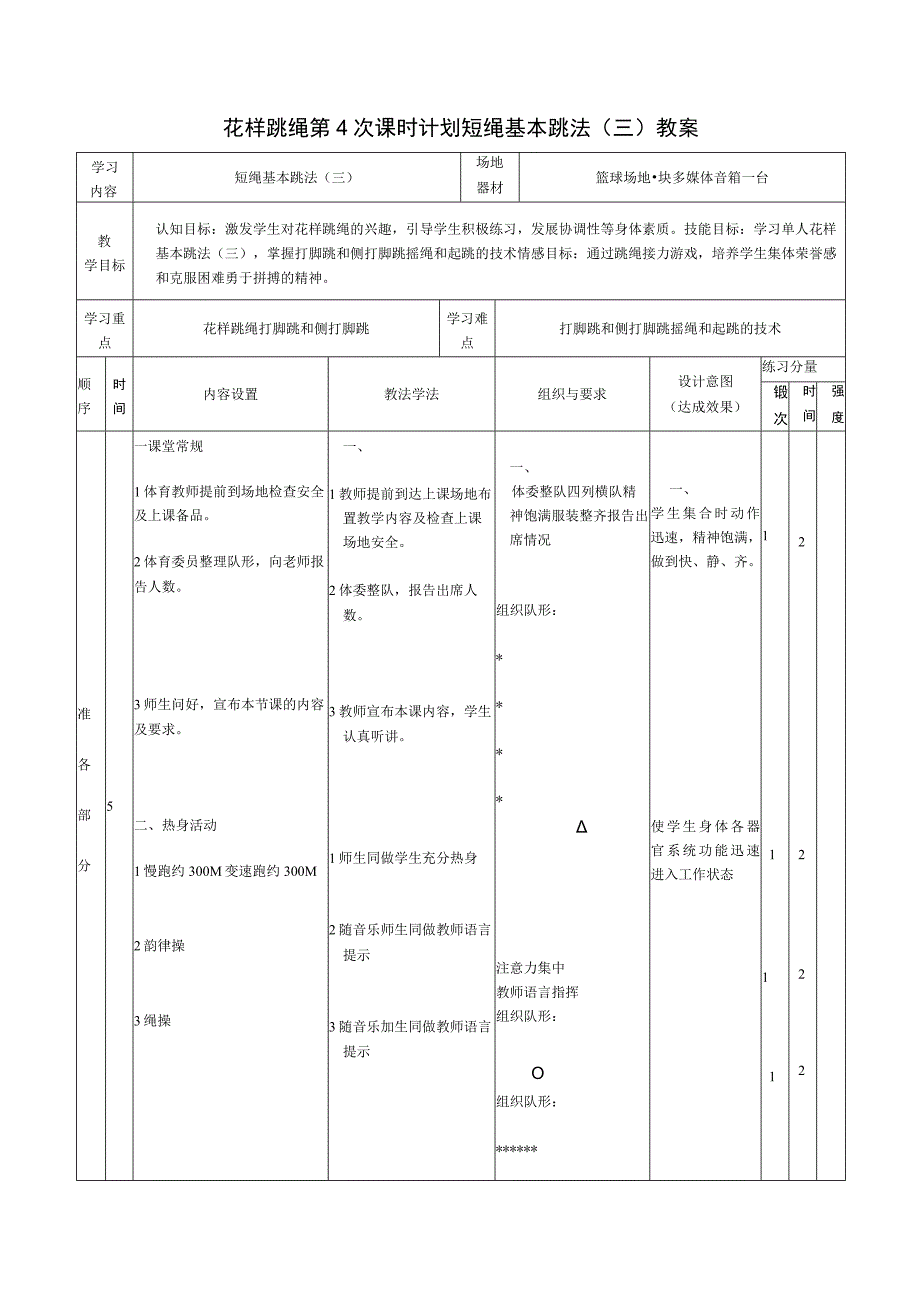 花样跳绳第4次课时计划短绳基本跳法（三）教案.docx_第1页