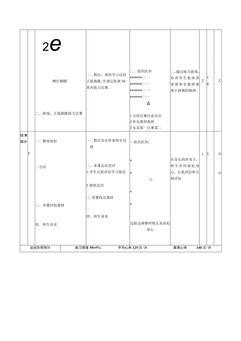 花样跳绳第4次课时计划短绳基本跳法（三）教案.docx_第3页