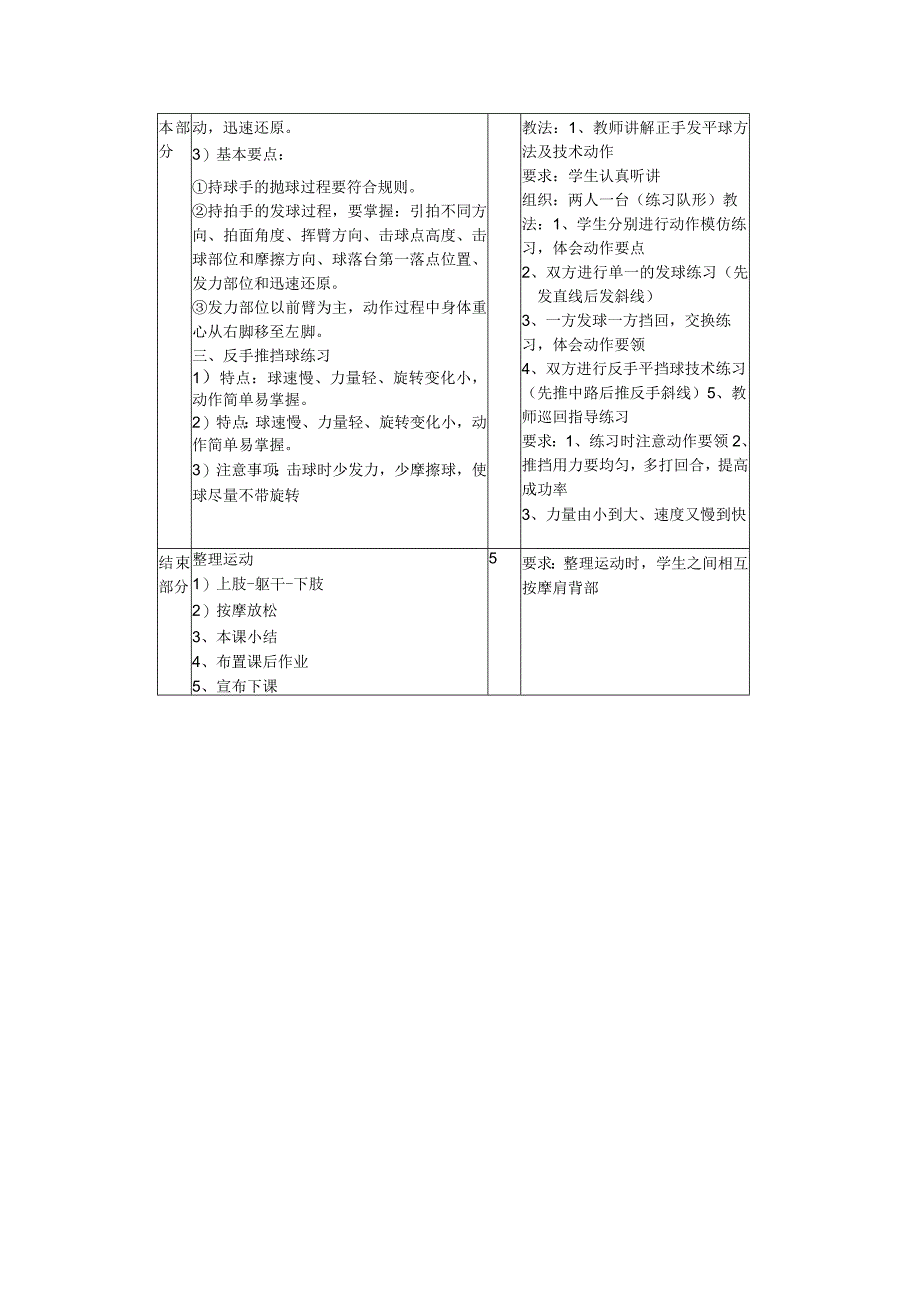 四年级下册乒乓球兴趣课介绍乒乓球正手发球的方法教案.docx_第2页