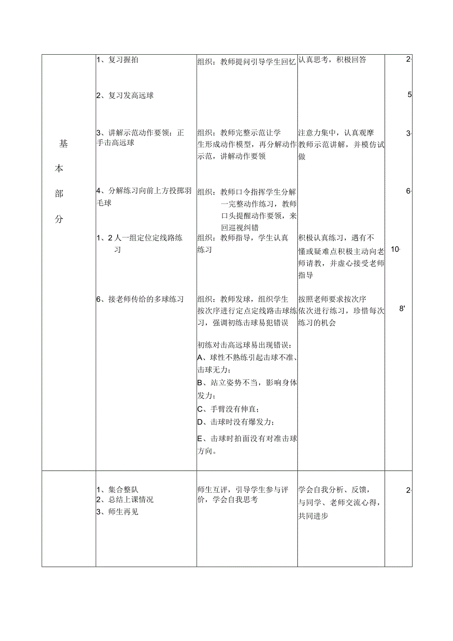 小学羽毛球初步掌握正手击高远球动作要领教案.docx_第2页