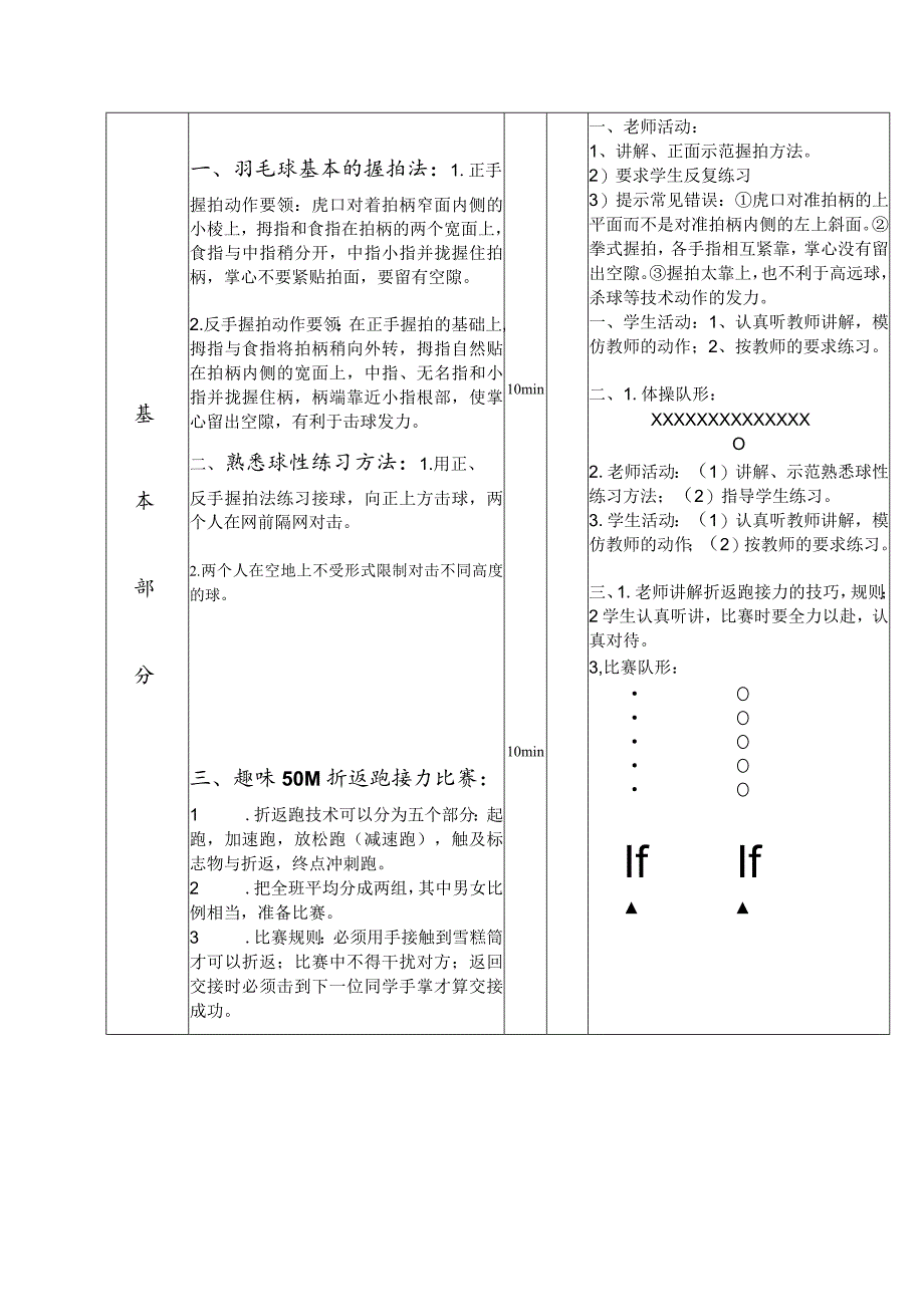 初中体育课羽毛球的正反手握拍教案.docx_第2页