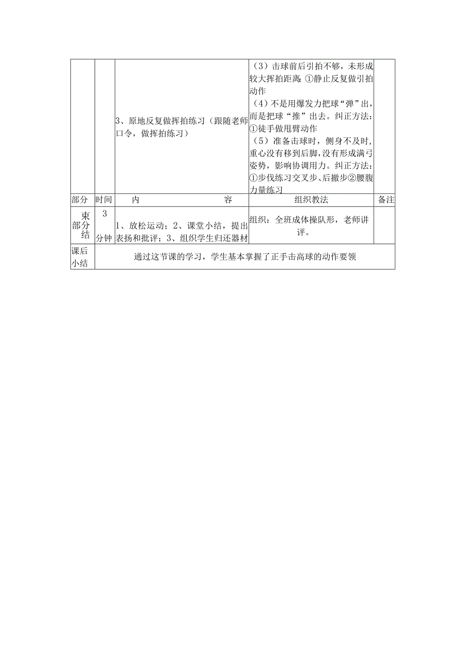 羽毛球课程教案第四课学习正手击高球.docx_第2页