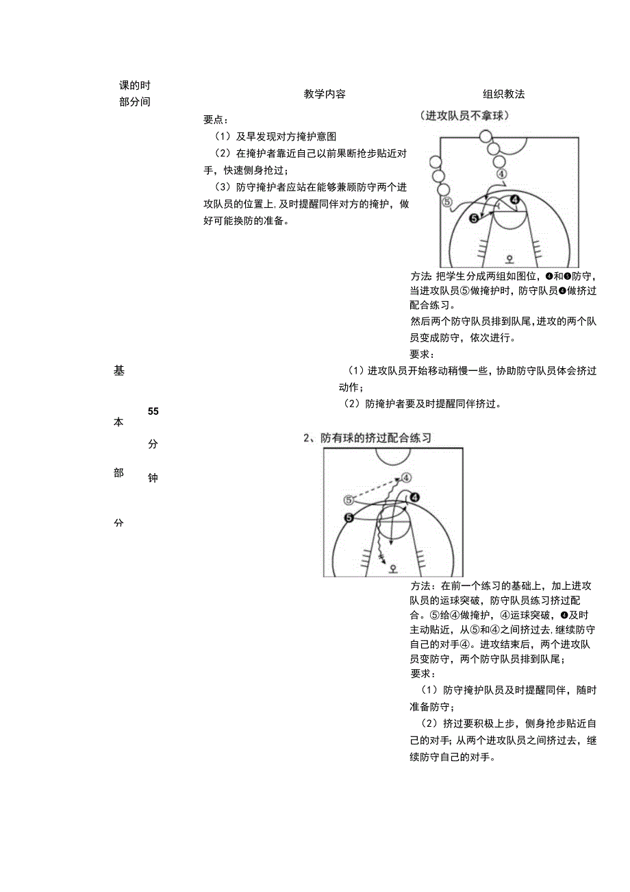 初中篮球第17次课学习防守战术基础配合(挤过配合关门配和)教学教案设计.docx_第3页