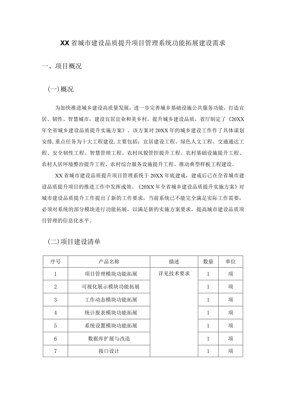 XX省城市建设品质提升项目管理系统功能拓展建设需求.docx_第1页