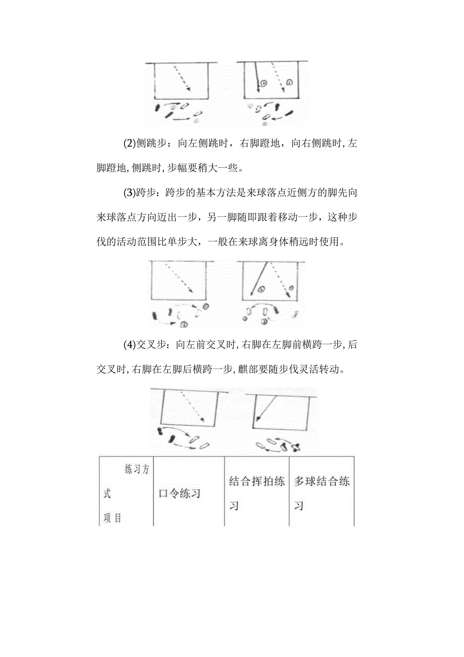 小学三年级乒乓球基本步法（二）教案.docx_第2页