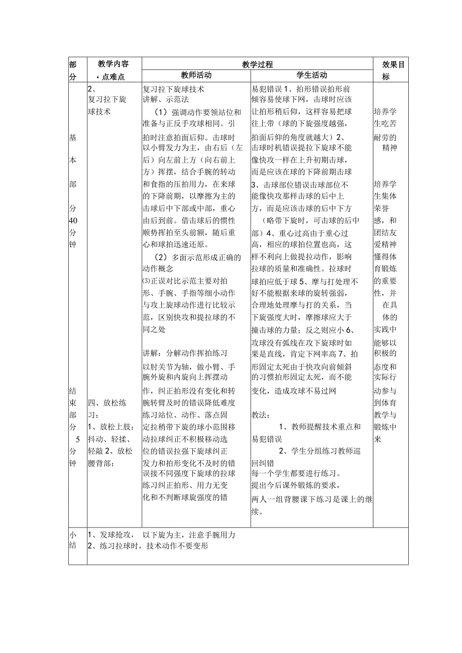 乒乓球体育兴趣小组学习乒乓球为教学比赛打下基础教案.docx_第2页