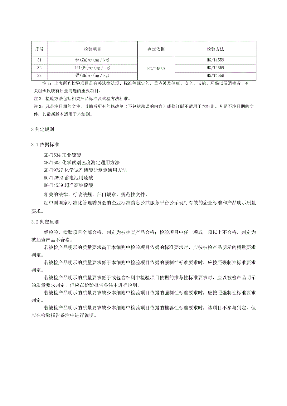 2020年硫酸产品质量省级监督抽查实施细则.docx_第3页