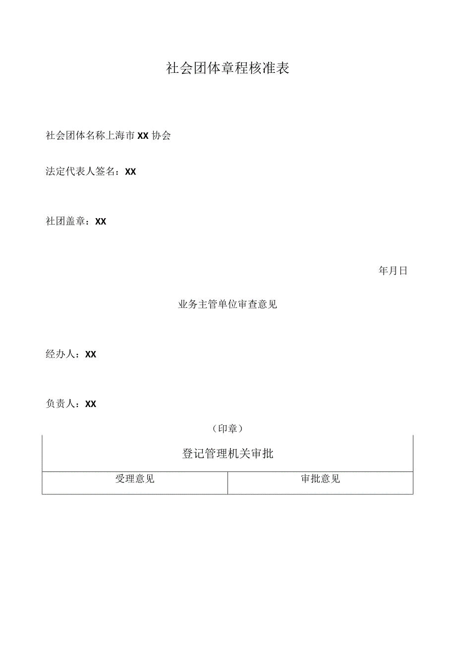 社会团体章程核准申请表.docx_第3页