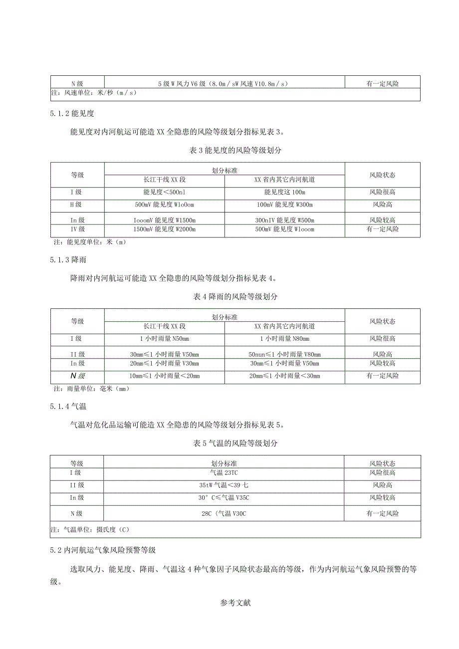 内河航运气象风险预警等级划分.docx_第2页