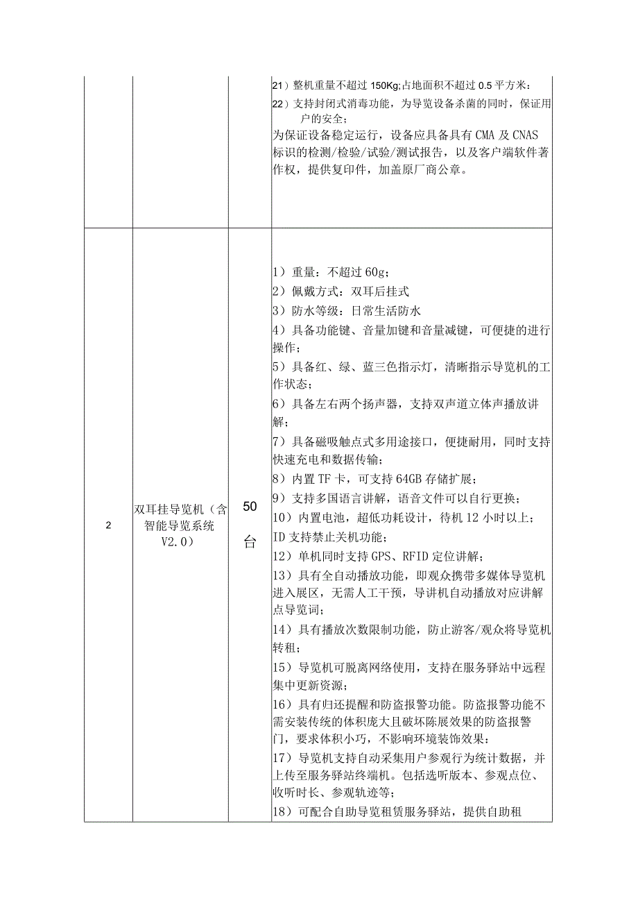 规格及主要参数.docx_第2页