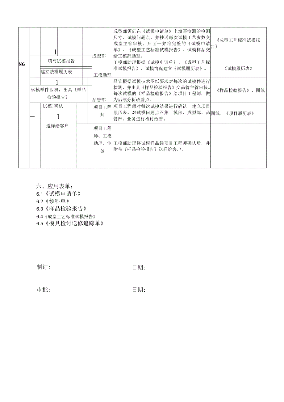 试模作业指导书（范本）.docx_第2页