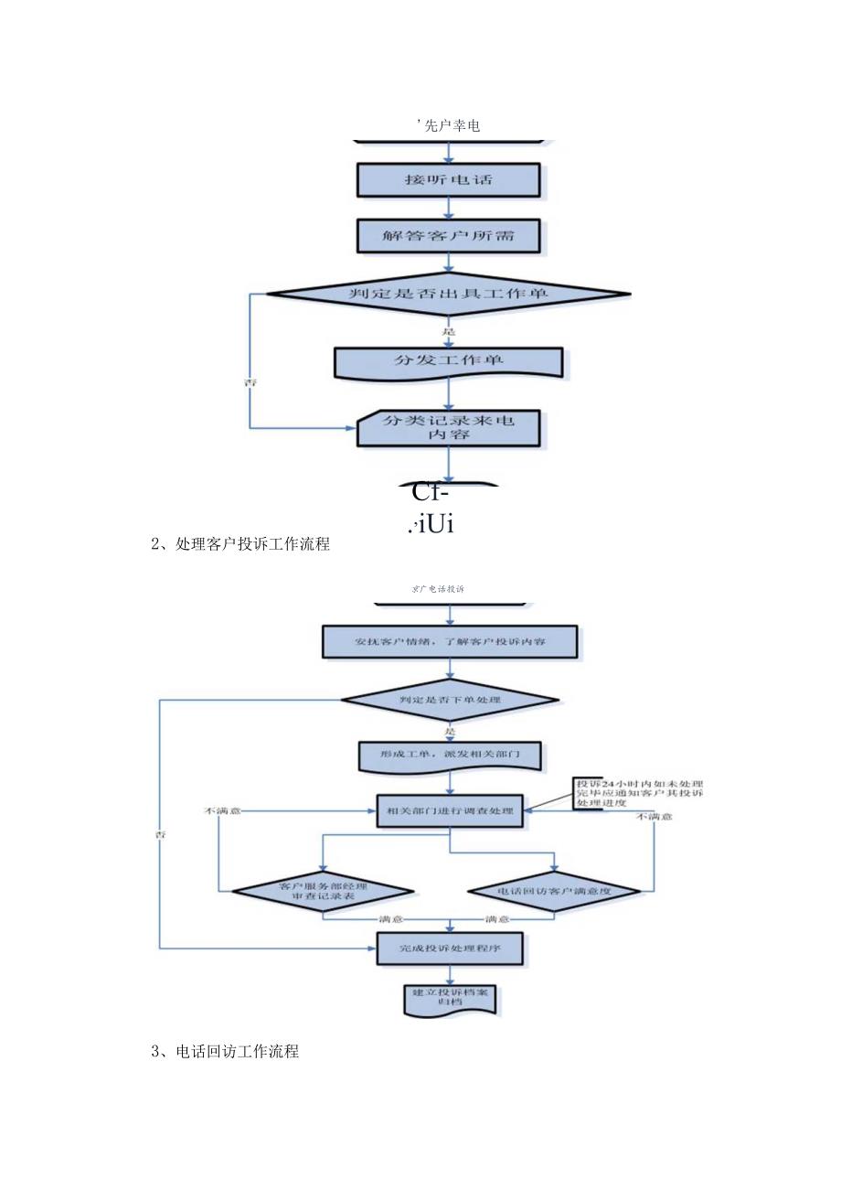 天然气有限公司服务标准.docx_第2页