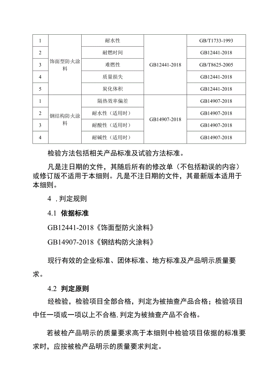 2022年工业品省级监督抽查实施细则（防火涂料（钢结构、饰面型））.docx_第2页