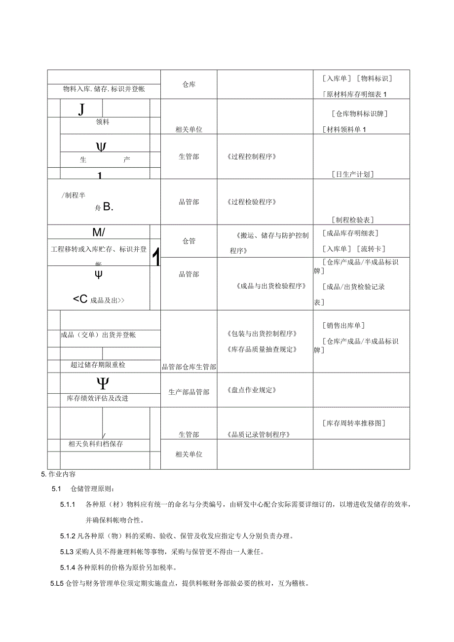 QP仓储管理程序.docx_第2页