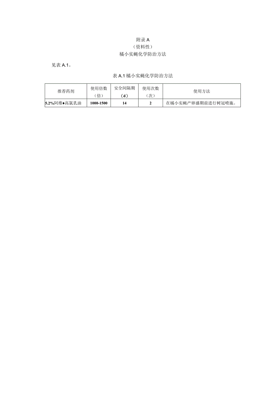 橘小实蝇防控技术规程：火龙果.docx_第3页