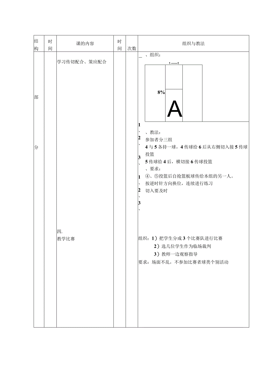 技术学院体育课学习传切配合、策应配合及教学比赛教案.docx_第3页