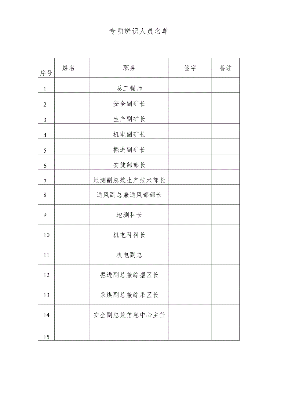 反风演习专项安全风险辨识评估报告BZH.docx_第2页