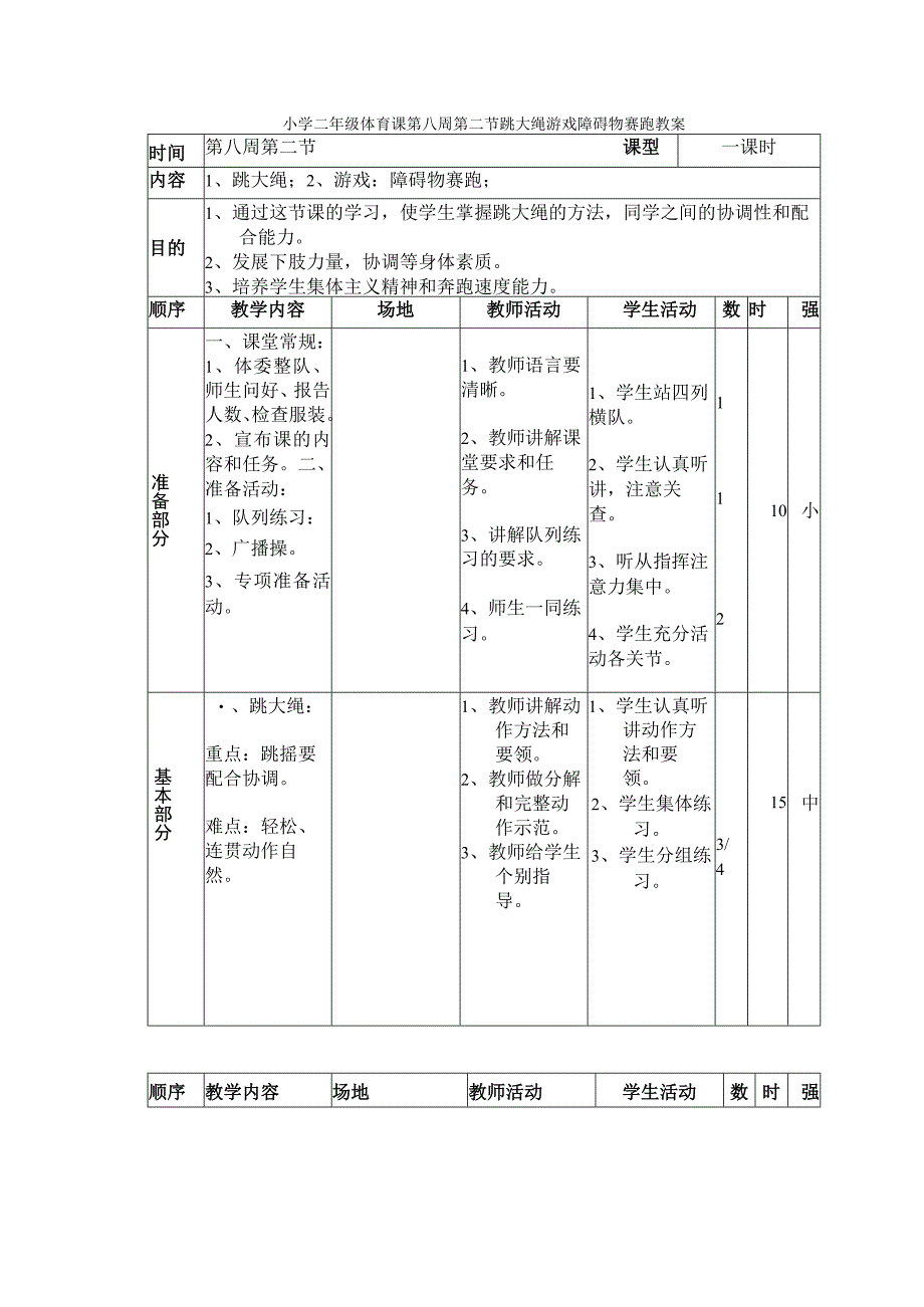 小学二年级体育课第八周第二节跳大绳游戏障碍物赛跑教案.docx_第1页