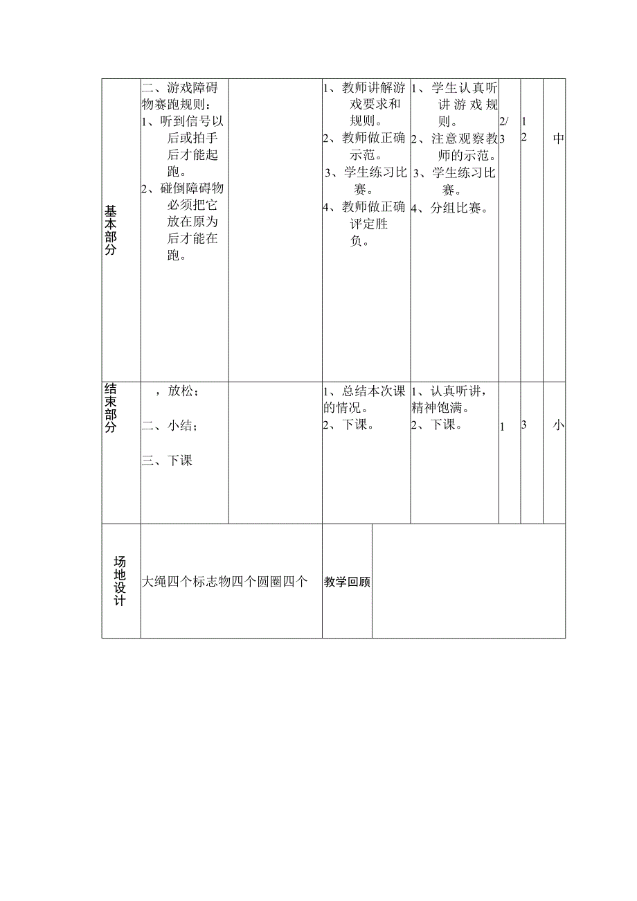 小学二年级体育课第八周第二节跳大绳游戏障碍物赛跑教案.docx_第2页