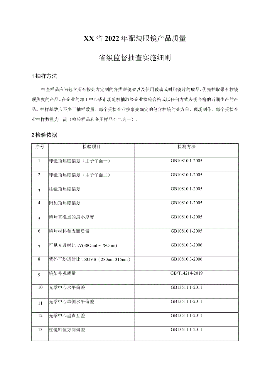 2022年配装眼镜产品质量省级监督抽查实施细则.docx_第1页