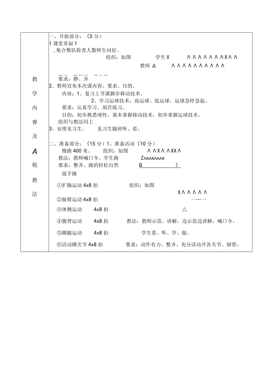 公共体育篮球课初级班第2课次学习运球技术教学方案.docx_第2页