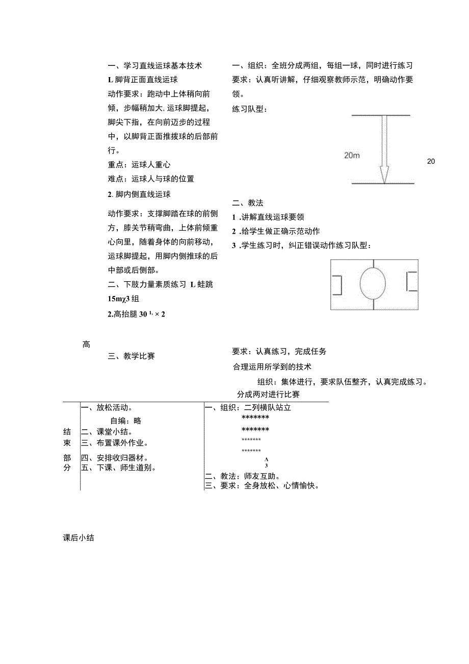 足球体育与健康学习直线运球教案.docx_第2页