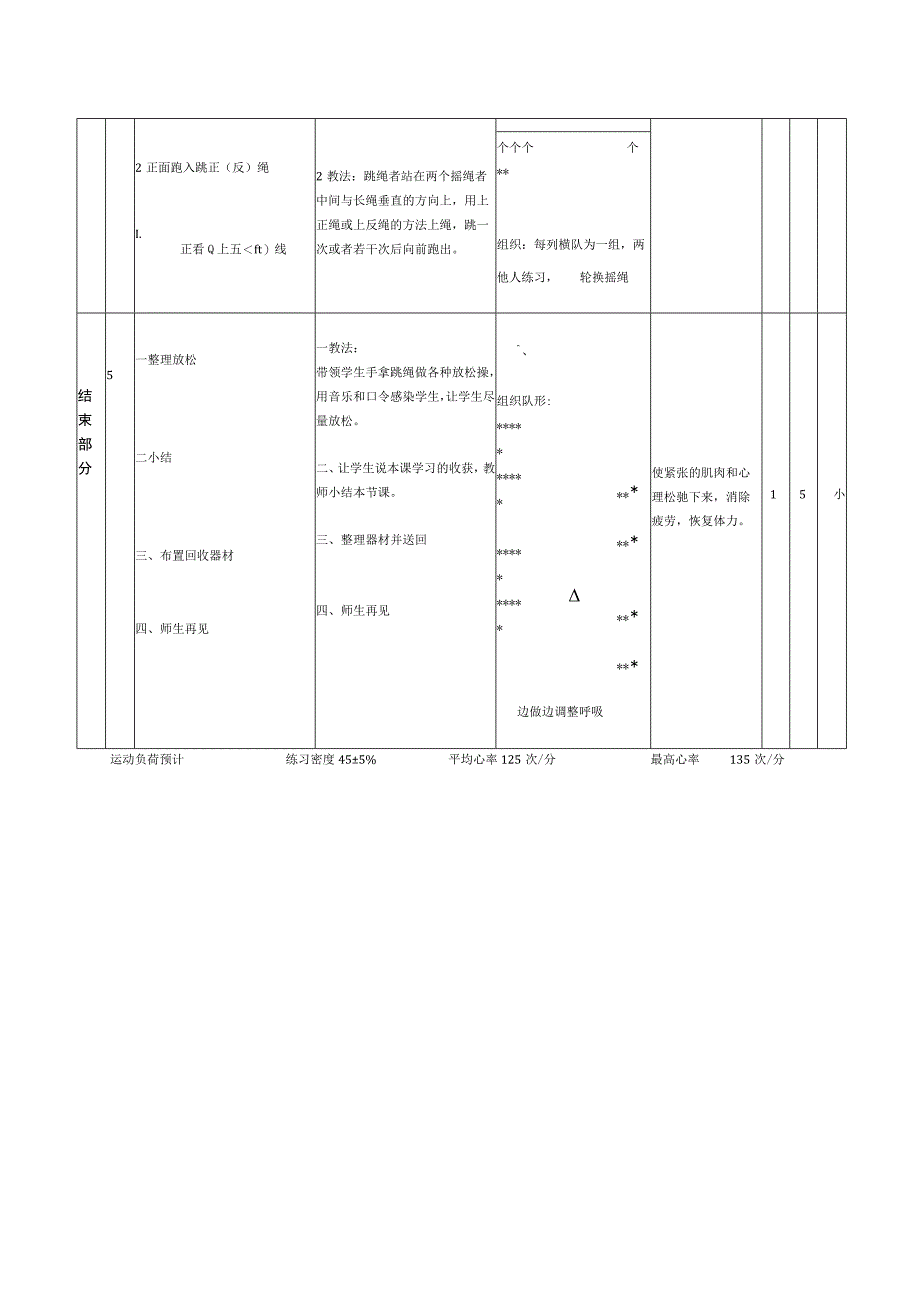 花样跳绳第7次课时双人跳绳及跳长绳教案.docx_第3页