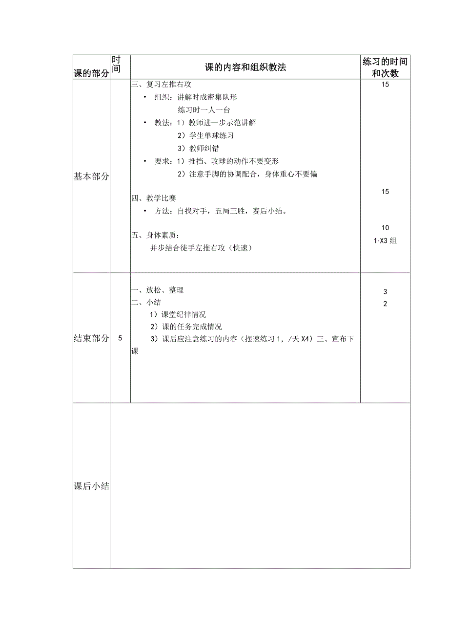 小学乒乓球特色教学计划通过教学比赛提高实战能力.docx_第2页