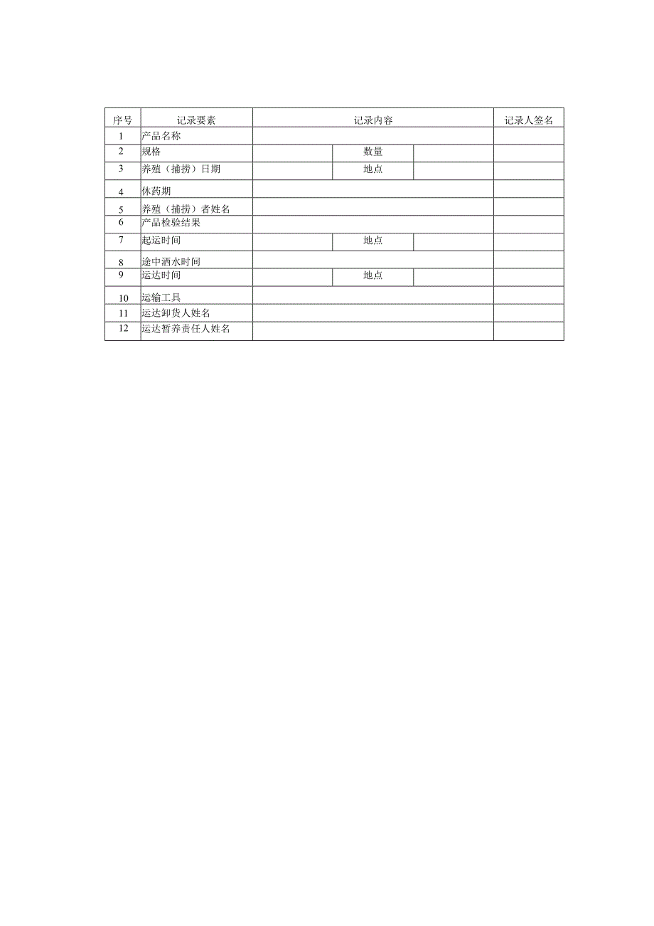 波纹巴非蛤保活技术规范.docx_第3页