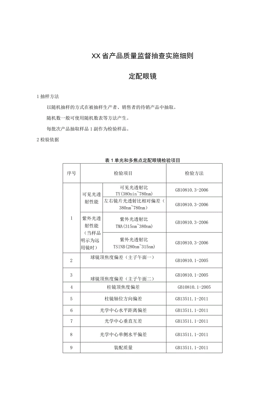 产品质量监督抽查实施细则——定配眼镜.docx_第1页