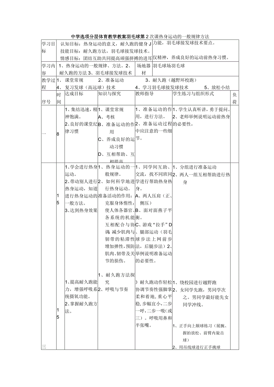 中学选项分层体育教学教案羽毛球第2次课热身运动的一般规律方法.docx_第1页