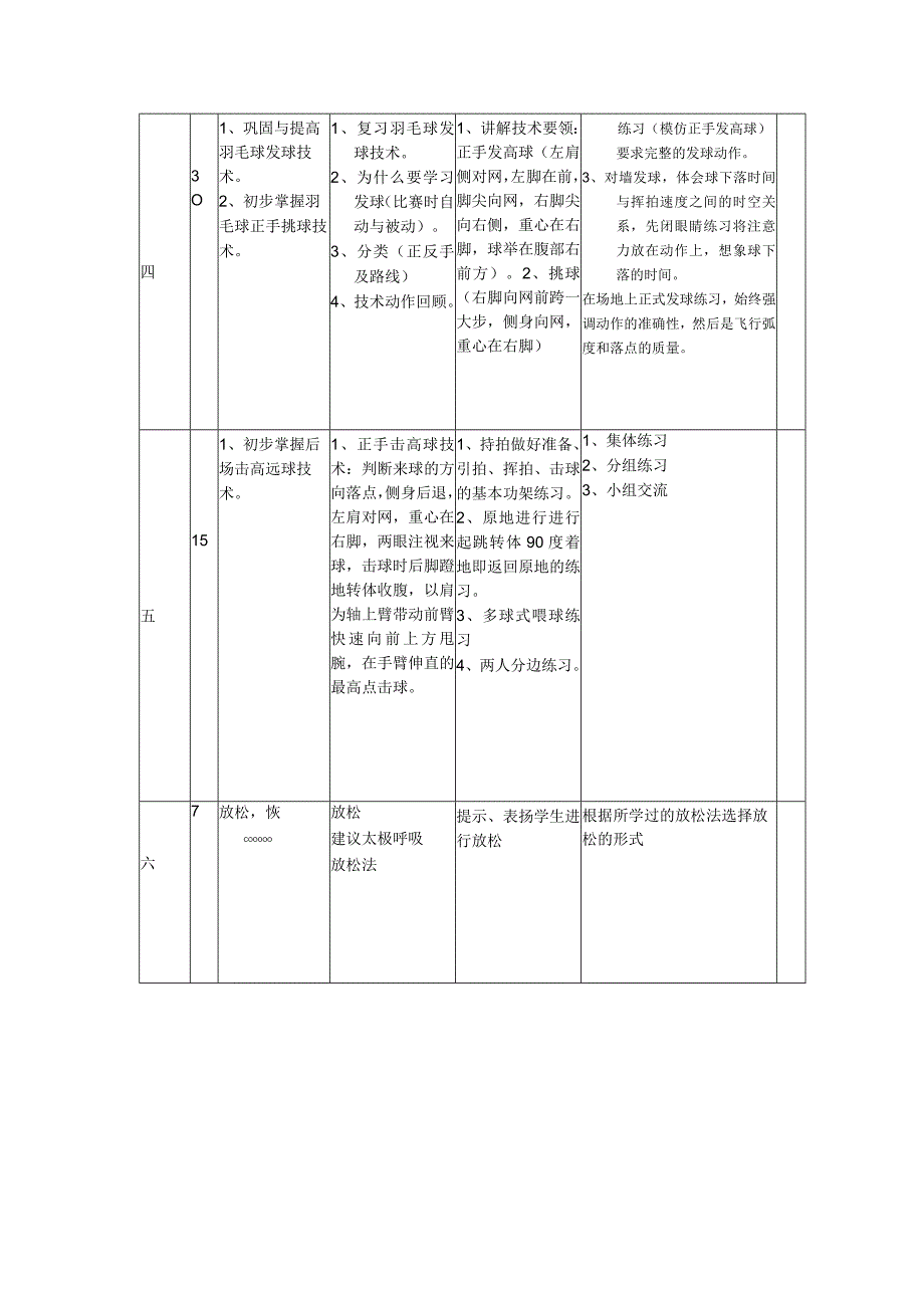 中学选项分层体育教学教案羽毛球第2次课热身运动的一般规律方法.docx_第2页