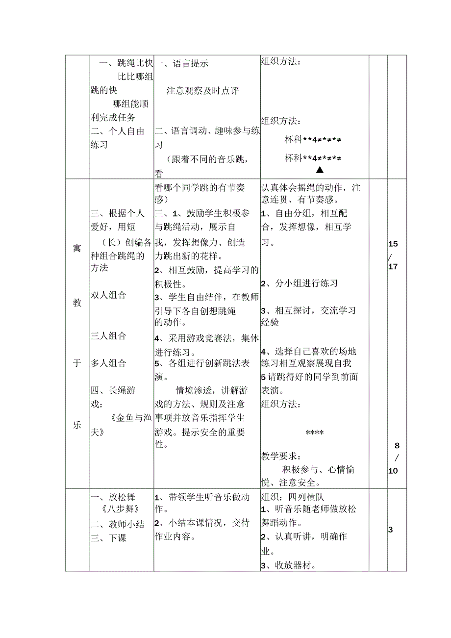 花样跳绳创新单元教学计划表.docx_第2页