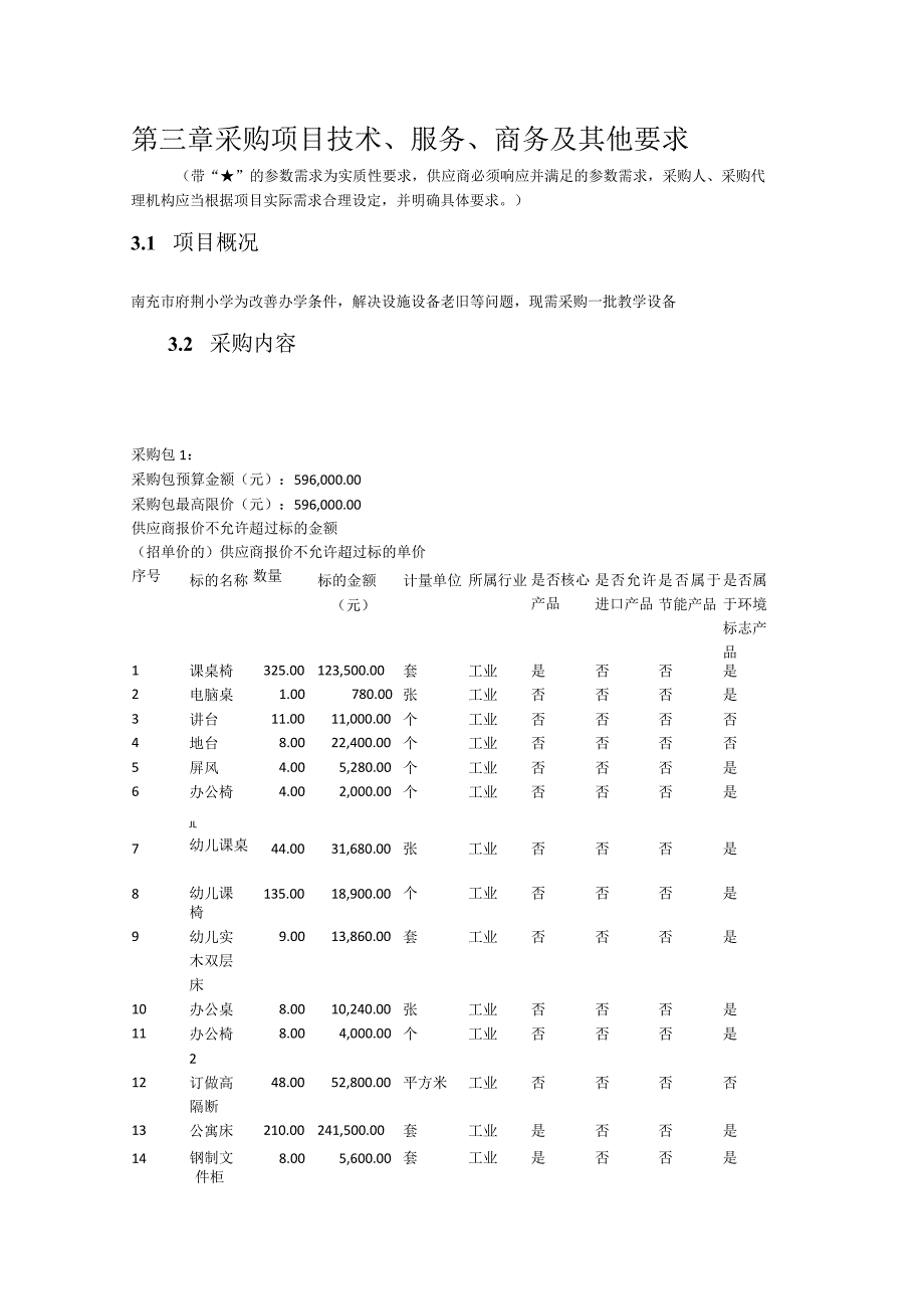 第三章采购项目技术、服务、商务及其他要求.docx_第1页