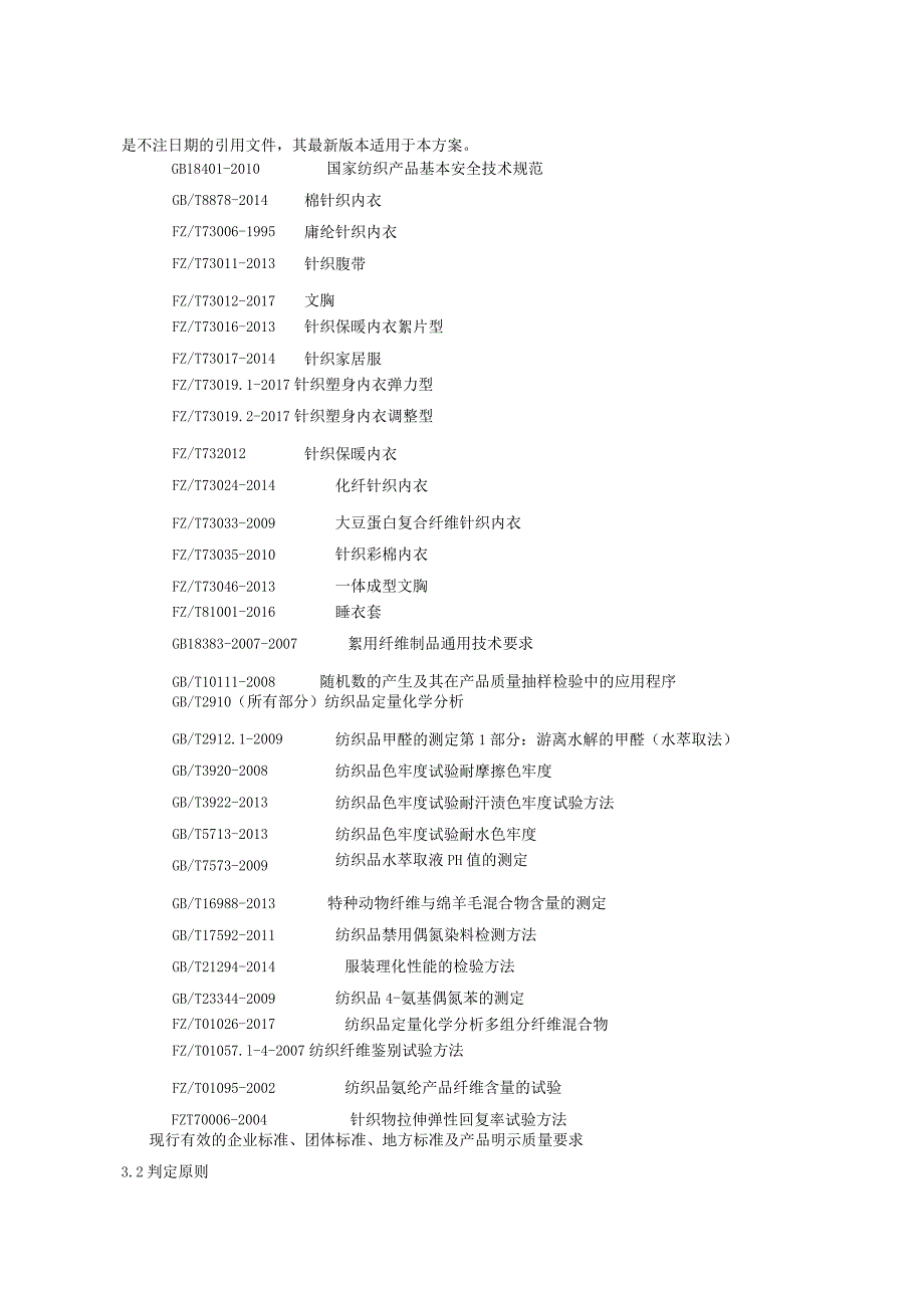 2021年女士内衣产品质量省级监督抽查实施细则.docx_第2页