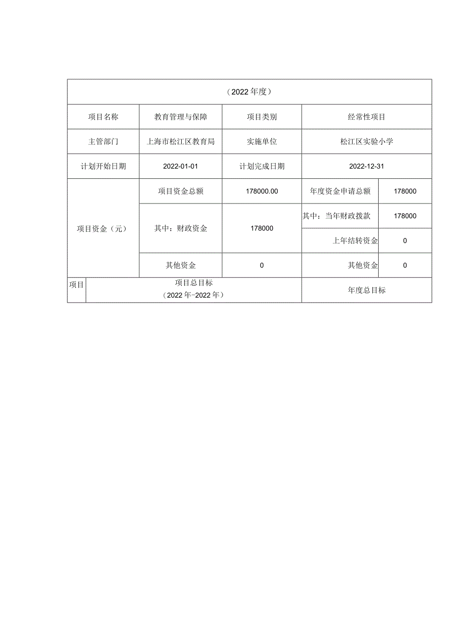 财政项目支出绩效目标填报表.docx_第3页