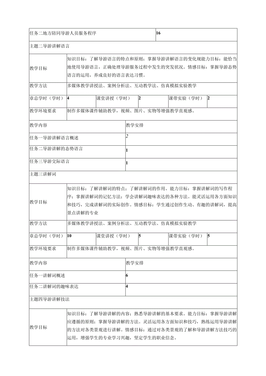 《模拟导游》教学实施报告.docx_第3页