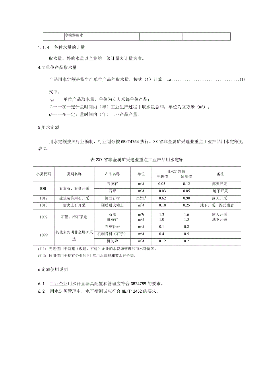 重点工业产品用水定额 非金属矿采选业重点工业产品.docx_第3页