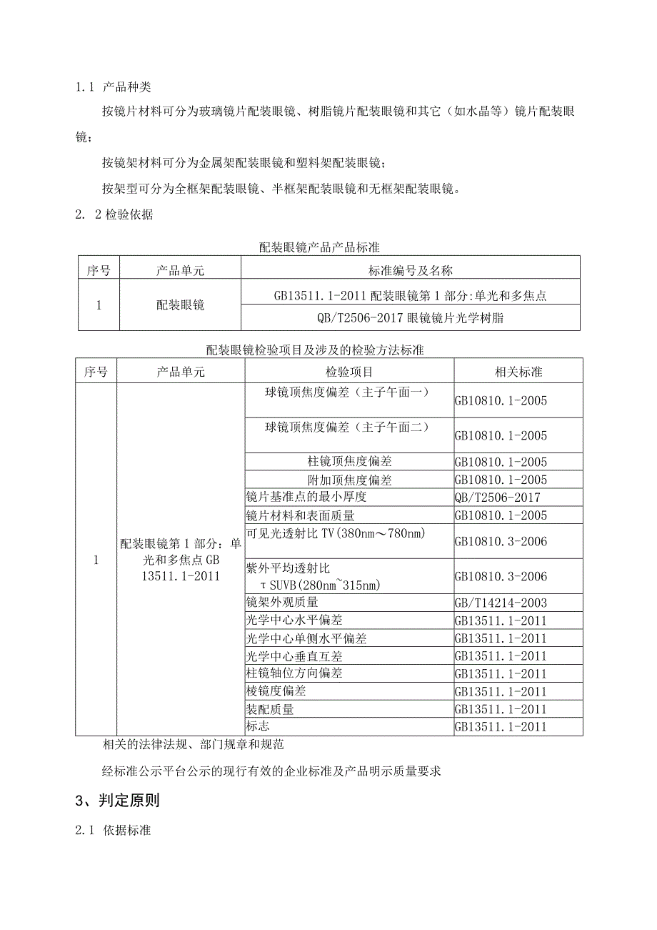 配装眼镜产品质量省级监督抽查实施细则（2021年版）.docx_第2页