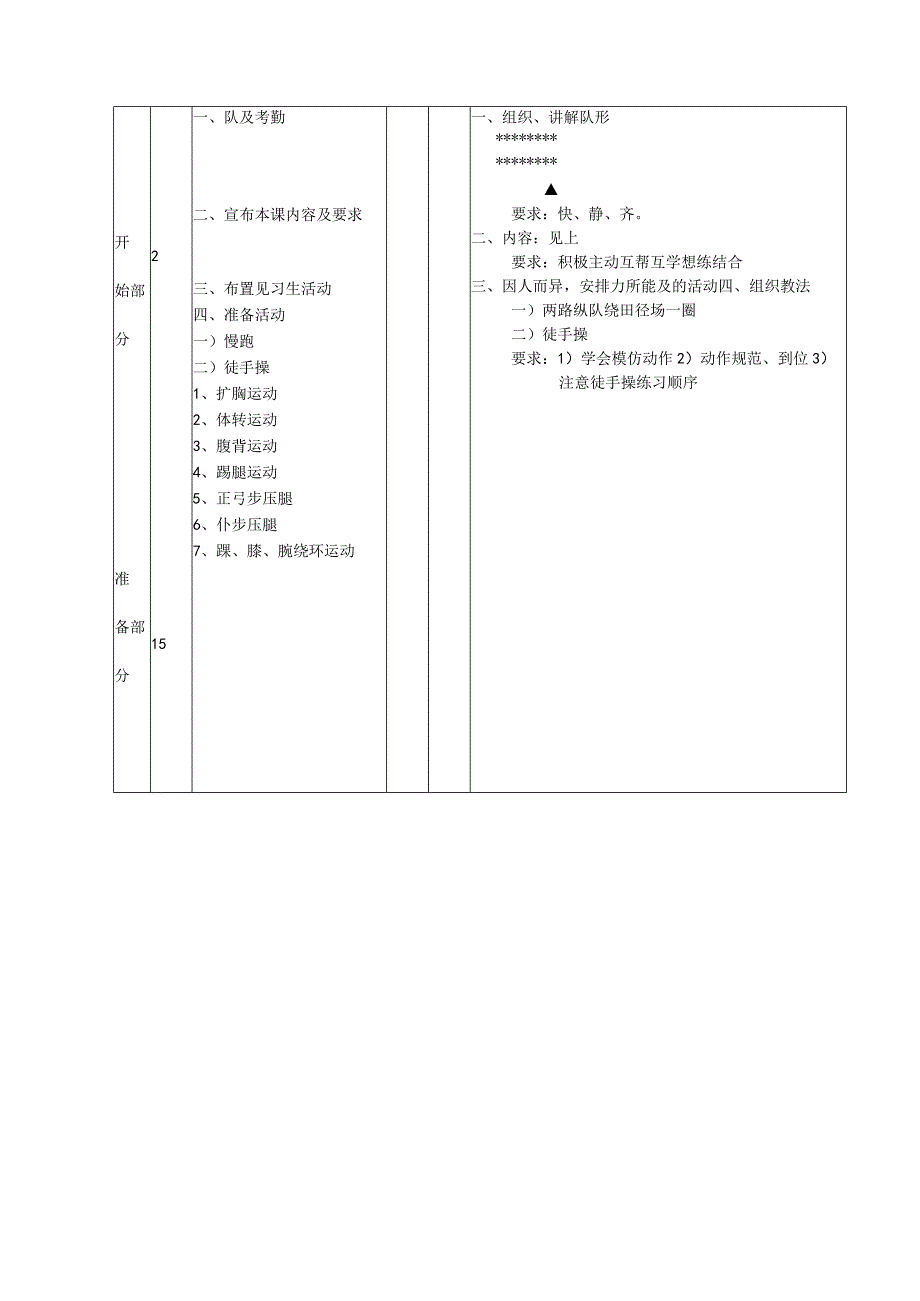 技术学院体育课双手胸前传接球练习复习单手肩上传球教案.docx_第2页