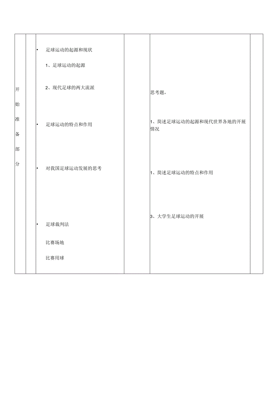 大学足球专业体育课足球规则分析教案.docx_第2页