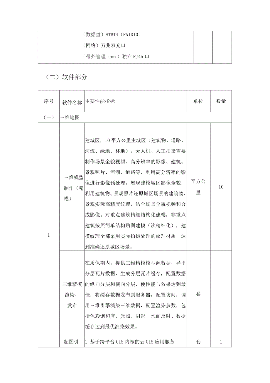 XX县国家公园城市一网智治平台（二期）建设需求说明.docx_第3页