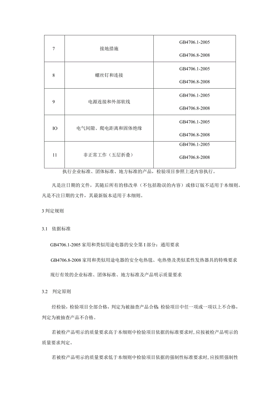 电热毯产品质量监督抽查实施细则.docx_第2页