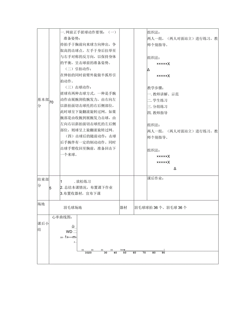 羽毛球社团教学学习羽毛球反手网前球技术搓球教案.docx_第2页