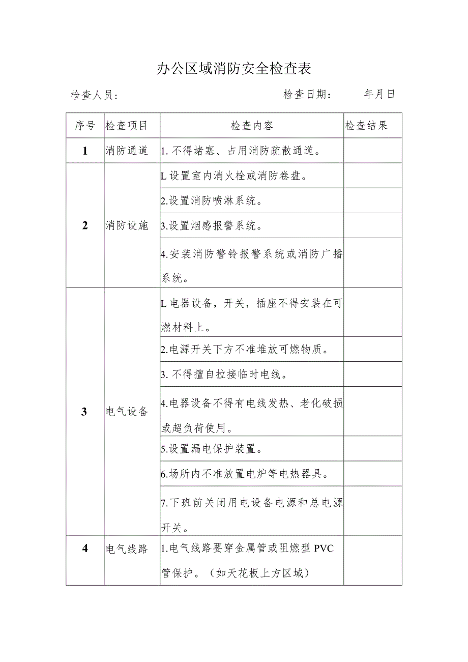 办公区域安全消防检查表.docx_第1页