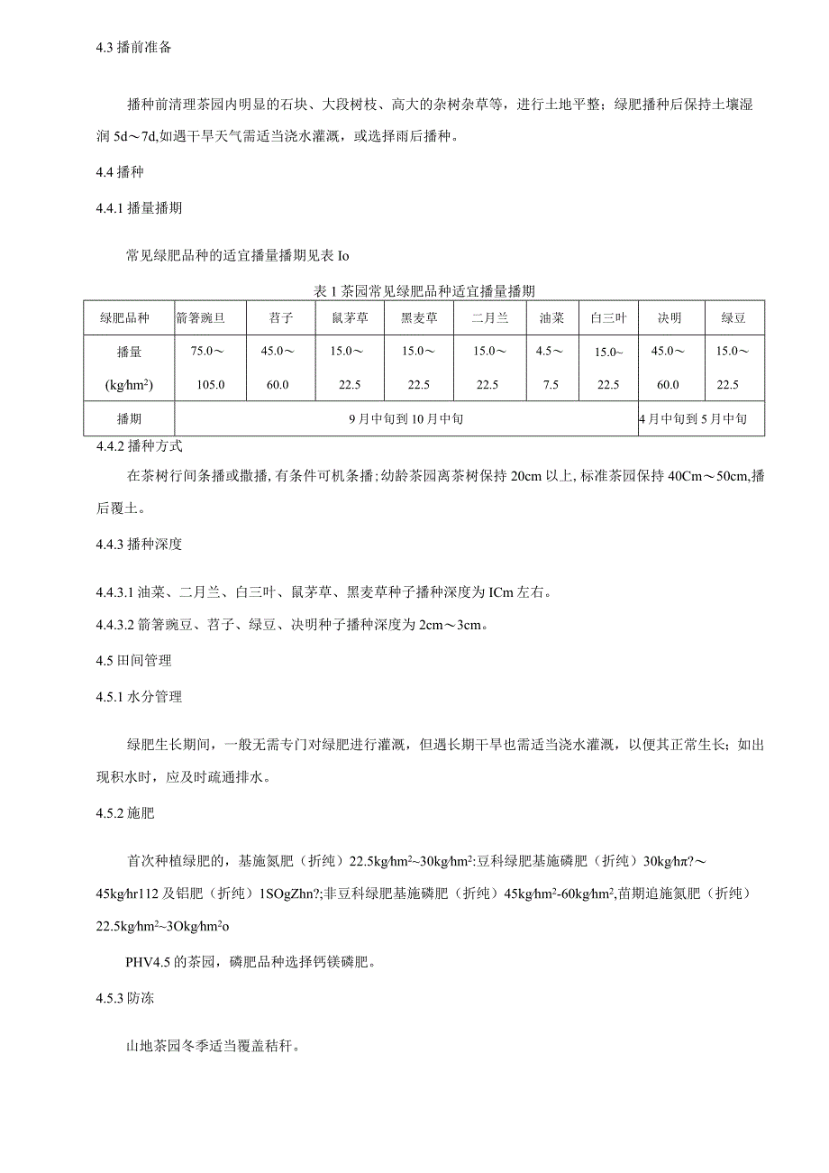 茶园绿肥种植利用技术规程.docx_第2页