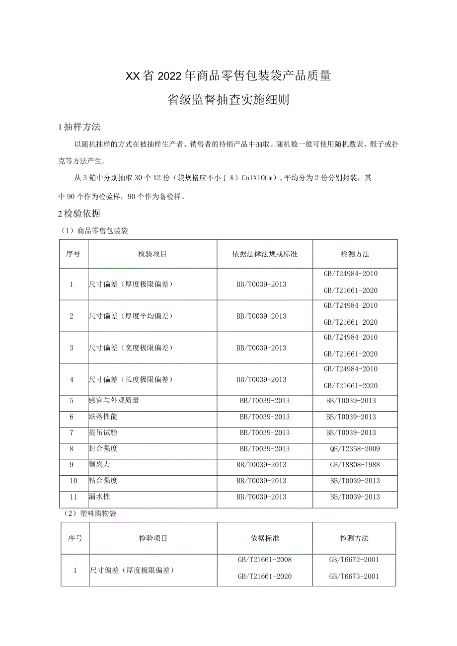 2022年商品零售包装袋产品质量省级监督抽查实施细则.docx_第1页