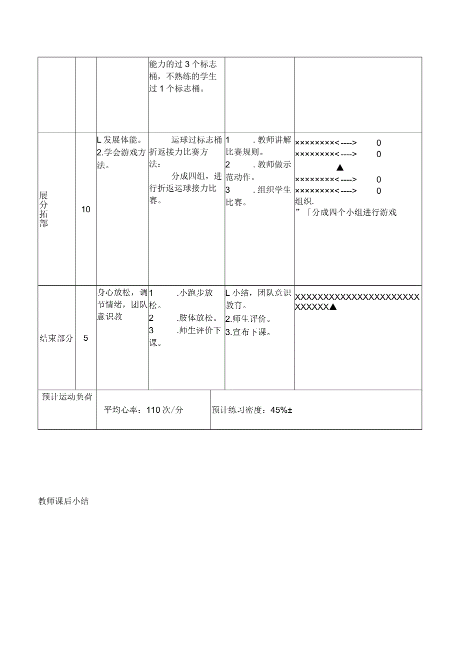 中小学足球第18课时通过课堂教学使学生基本掌握脚内侧运球过杆技术教案.docx_第2页